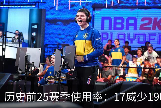历史前25赛季使用率：17威少19哈登23字母占据前三 东契奇上榜6次